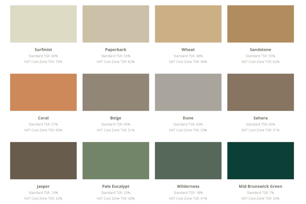 Nutech Concrete Sealer Colour Chart